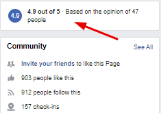 Facebook Reviews Rating Screenshot