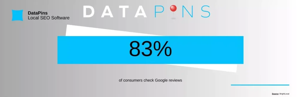Google Review Statistic Google Review Statistic