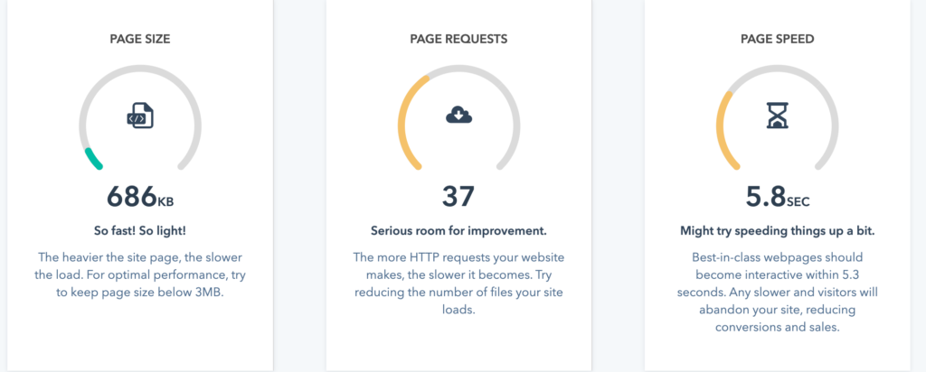 Hubspot Website Grader Hubspot Website Grader (Screenshot)