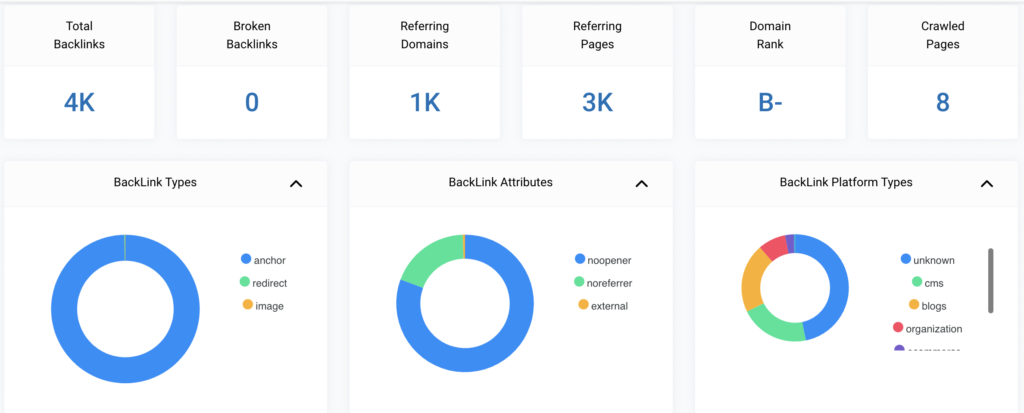 Open Link Profiler Screenshot